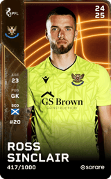 Ross Sinclair - limited
