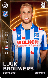 Luuk Brouwers - limited
