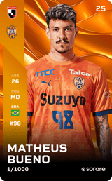 Matheus Bueno