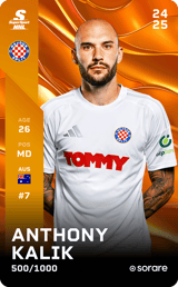 Anthony Kalik - limited