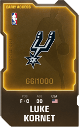 Luke Kornet - limited