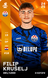 Filip Krušelj - limited