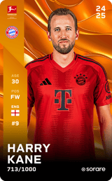 Harry Kane - limited