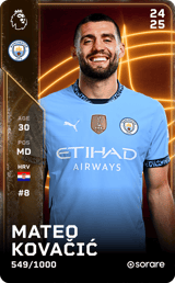 Mateo Kovačić - limited
