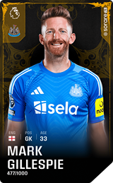 Mark Gillespie - limited
