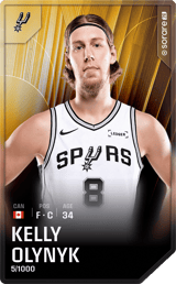 Kelly Olynyk - limited