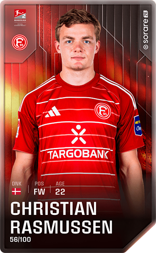 Christian Rasmussen - rare