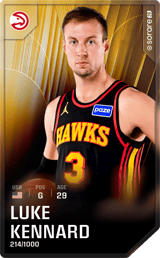 Luke Kennard - limited