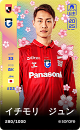 Jun Ichimori - limited