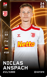 Niclas Anspach - limited