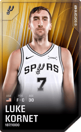 Luke Kornet - limited