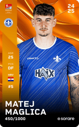 Matej Maglica - limited