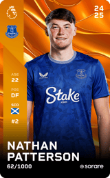 Nathan Patterson - limited