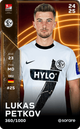 Lukas Petkov - limited