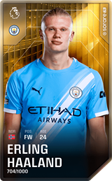 Erling Haaland - limited