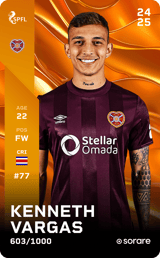 Kenneth Vargas - limited