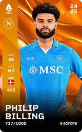Philip Billing - limited