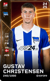 Gustav Christensen - limited