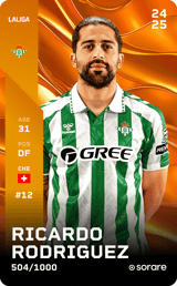 Ricardo Rodríguez - limited