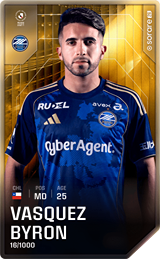 Byron Vásquez - limited