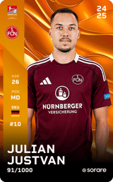 Julian Justvan - limited
