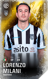 Lorenzo Milani - limited