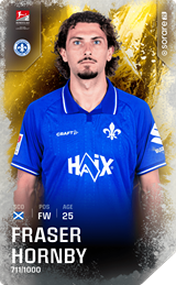 Fraser Hornby - limited