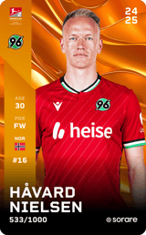 Håvard Nielsen - limited