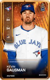 Kevin Gausman - limited