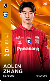 Zhang Ao Lin - limited