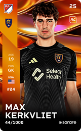 Maximillian Kerkvliet - limited