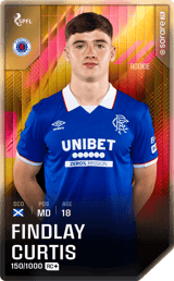 Findlay Curtis - limited