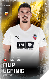 Filip Ugrinic - limited