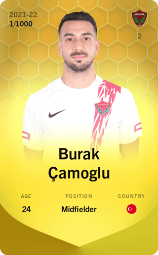 Burak Çamoglu