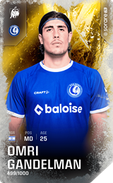 Omri Gandelman - limited