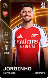 Jorginho - limited