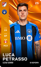 Luca Petrasso - limited