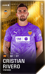 Cristian Rivero - limited