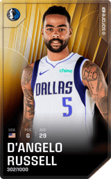 D'Angelo Russell - limited