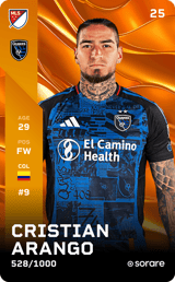 Cristian Arango - limited