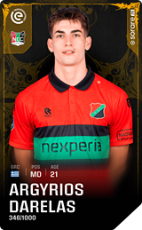 Argyris Darellas - limited