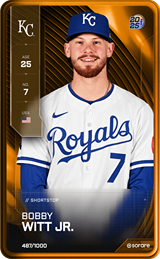 Bobby Witt Jr. - limited