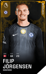 Filip Jörgensen - limited