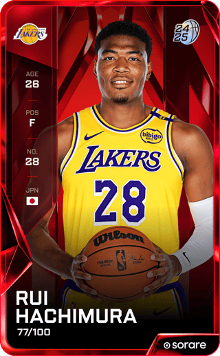 Rui Hachimura - rare