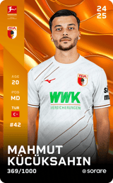 Mahmut Kücüksahin - limited