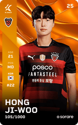 Hong Ji-Woo - limited