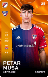 Petar Musa - limited