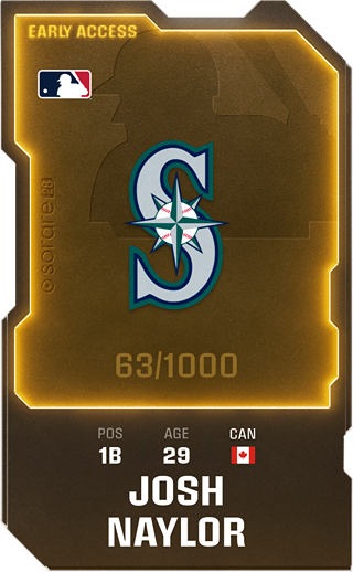 Josh Naylor - limited