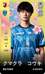 Koki Kumakura - limited