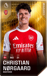 Christian Nørgaard - limited
